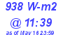 Milwaukee Weather Solar Radiation High Today