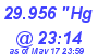 Milwaukee Weather Barometer Low Today