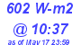 Milwaukee Weather Solar Radiation High Today