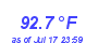 Milwaukee Weather Temperature High Year