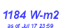 Milwaukee Weather Solar Radiation High Month