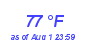 Milwaukee Weather Dewpoint High High Year