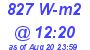 Milwaukee Weather Solar Radiation High Today