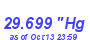 Milwaukee Weather Barometer Low Month