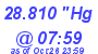 Milwaukee Weather Barometer Low Today