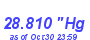 Milwaukee Weather Barometer Low Month