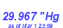 Milwaukee Weather Barometer Low Month