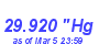 Milwaukee Weather Barometer Low Month