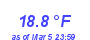 Milwaukee Weather Temperature Low Month