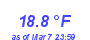 Milwaukee Weather Temperature Low Month