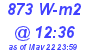 Milwaukee Weather Solar Radiation High Today