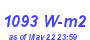 Milwaukee Weather Solar Radiation High Month