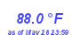 Milwaukee Weather Temperature High Month