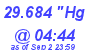 Milwaukee Weather Barometer Low Today