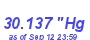 Milwaukee Weather Barometer High Month