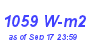 Milwaukee Weather Solar Radiation High Month