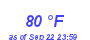 Milwaukee Weather Dewpoint High High Year