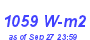 Milwaukee Weather Solar Radiation High Month