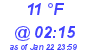 Milwaukee Weather Dewpoint High Low Today