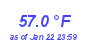 Milwaukee Weather Temperature High Month