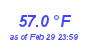 Milwaukee Weather Temperature High Year