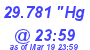 Milwaukee Weather Barometer Low Today