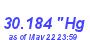 Milwaukee Weather Barometer High Month