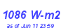 Milwaukee Weather Solar Radiation High Month