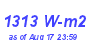 Milwaukee Weather Solar Radiation High Year