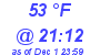 Milwaukee Weather Dewpoint High High Today