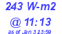 Milwaukee Weather Solar Radiation High Today