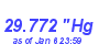 Milwaukee Weather Barometer Low Year