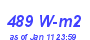 Milwaukee Weather Solar Radiation High Month