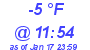 Milwaukee Weather Dewpoint High Low Today