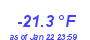 Milwaukee Weather Wind Chill Low Month