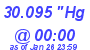 Milwaukee Weather Barometer Low Today