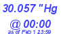 Milwaukee Weather Barometer Low Today