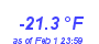 Milwaukee Weather Wind Chill Low Year