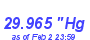 Milwaukee Weather Barometer Low Month