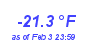 Milwaukee Weather Wind Chill Low Year