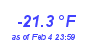 Milwaukee Weather Wind Chill Low Year