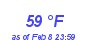 Milwaukee Weather Dewpoint High High Year