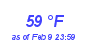 Milwaukee Weather Dewpoint High High Year