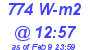 Milwaukee Weather Solar Radiation High Today