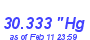 Milwaukee Weather Barometer High Month