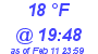 Milwaukee Weather Dewpoint High Low Today