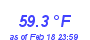 Milwaukee Weather Heat Index High Year