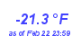 Milwaukee Weather Wind Chill Low Year