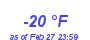 Milwaukee Weather Dewpoint High Low Year