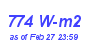 Milwaukee Weather Solar Radiation High Month